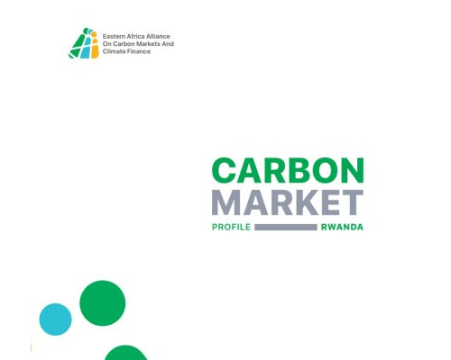 Carbon Markets – Rwanda